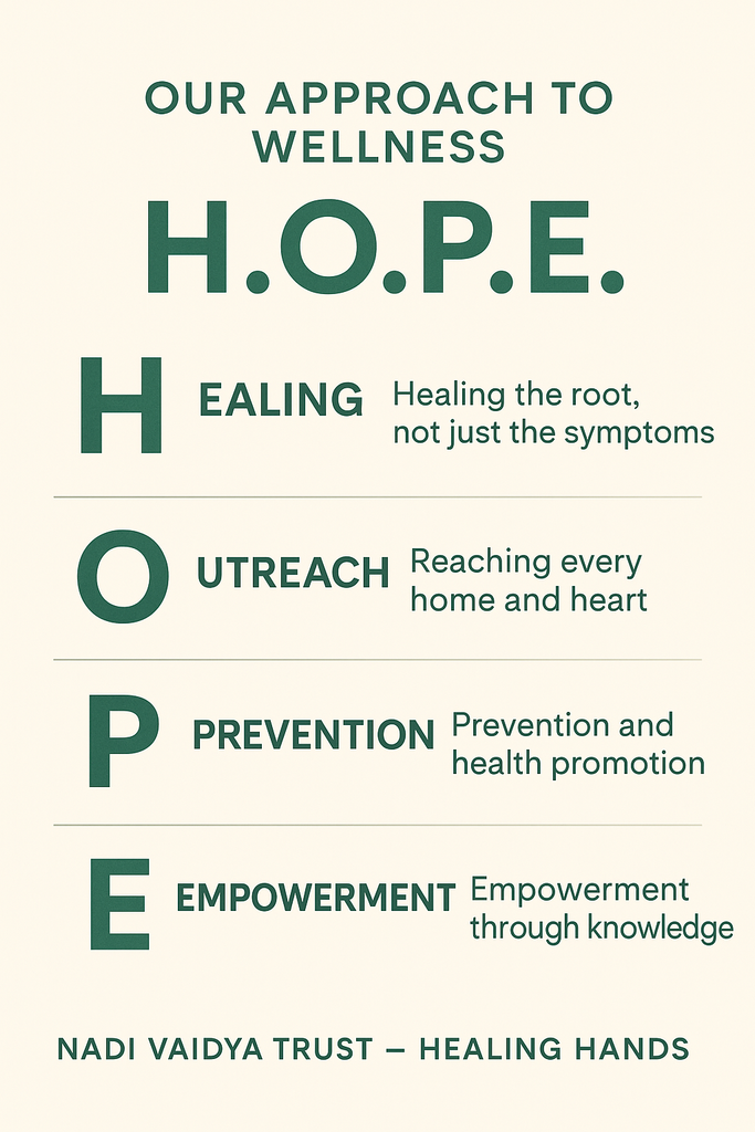Spreading H.O.P.E. Through Ayurveda: The Vision of Nadi Vaidya Trust – Healing Hands